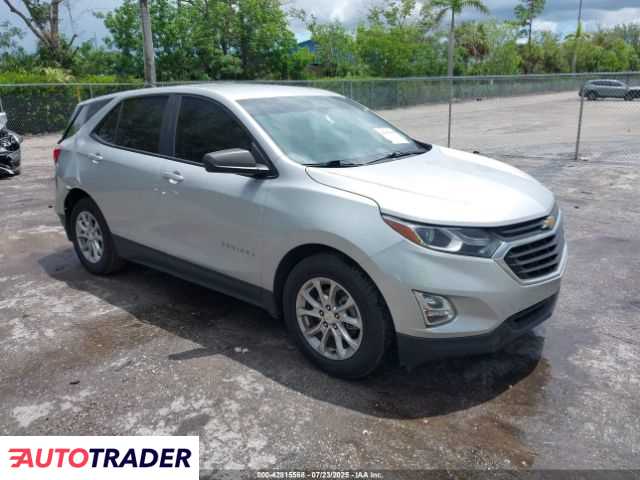 Chevrolet Equinox 2021 1