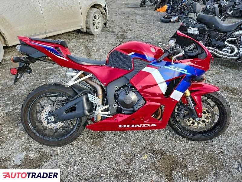 Honda CBR 2024