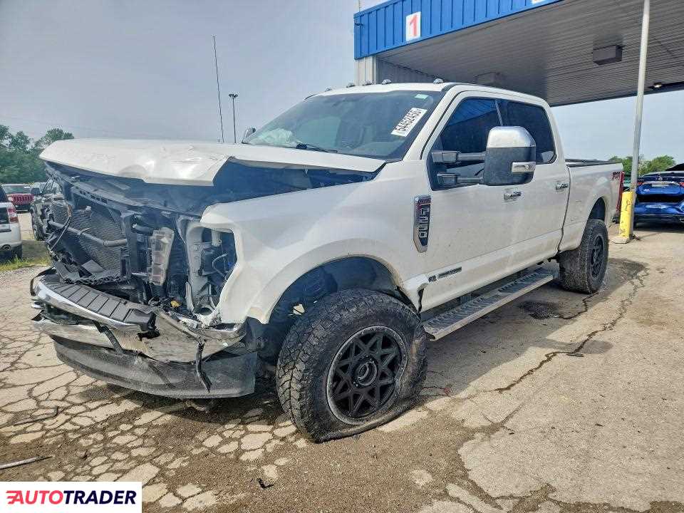 Ford Pozostałe 2020 6