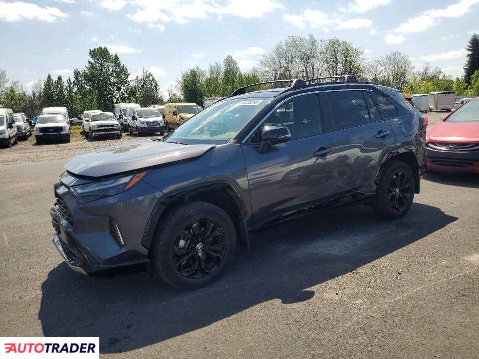 Toyota Pozostałe 2024 2
