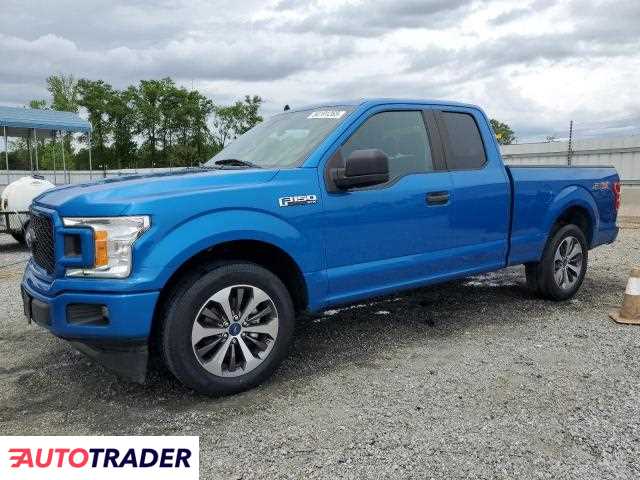 Ford Pozostałe 2020 2 Ford Pozostałe 2020 2