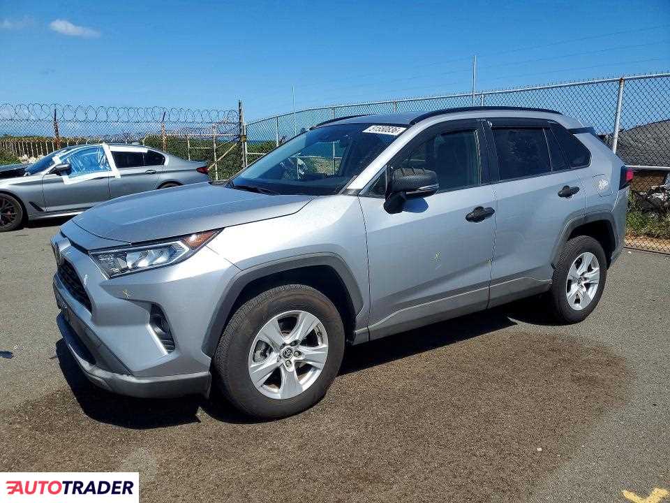 Toyota Pozostałe 2021 2