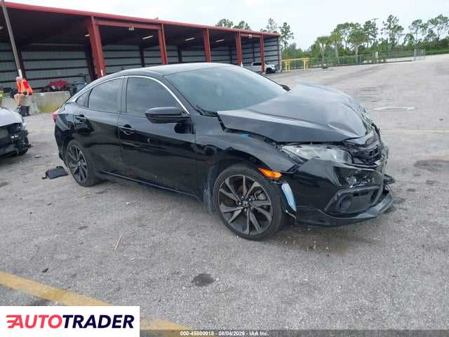 Honda Civic 2020 2
