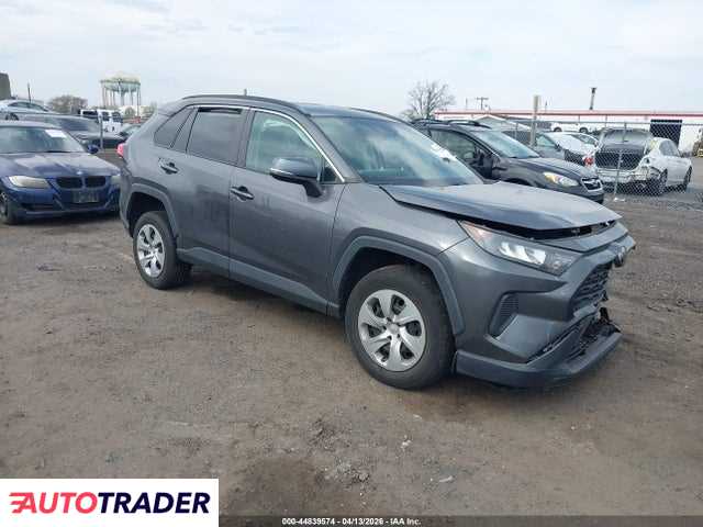 Toyota Pozostałe 2021 2