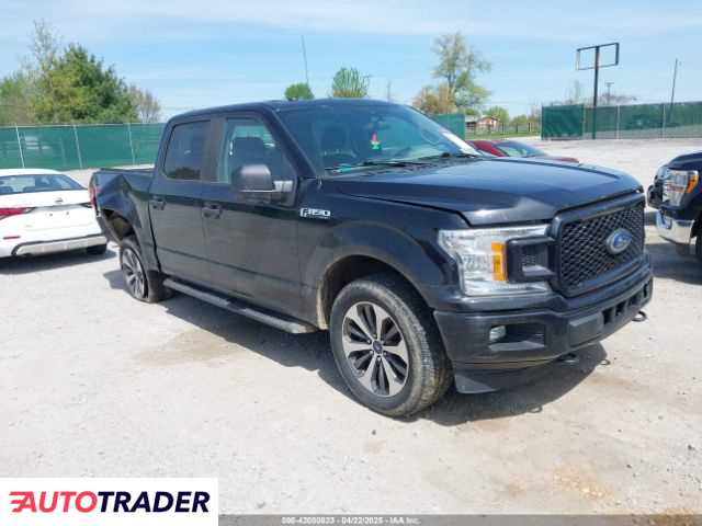 Ford Pozostałe 2019 2 Ford Pozostałe 2019 2