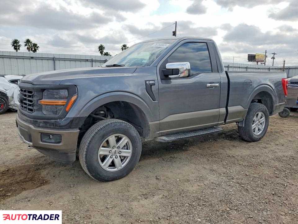 Ford Pozostałe 2024 5