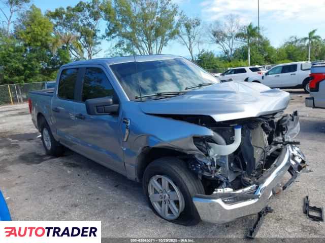 Ford Pozostałe 2023 5