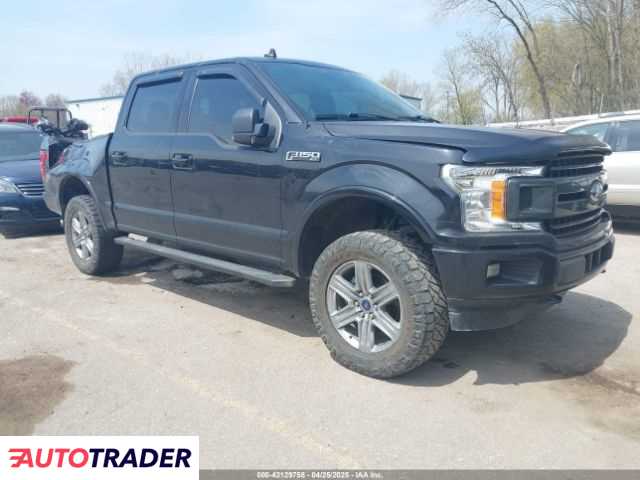 Ford Pozostałe 2019 3 Ford Pozostałe 2019 3