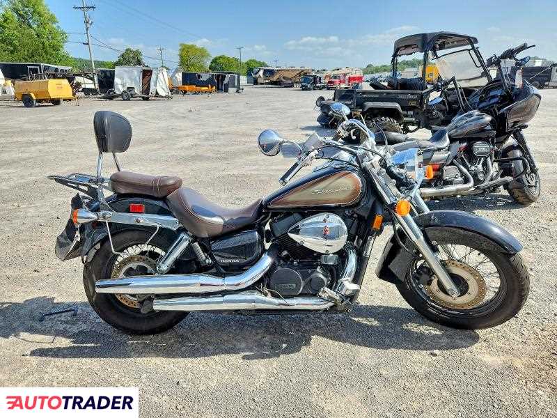 Honda Shadow 2024