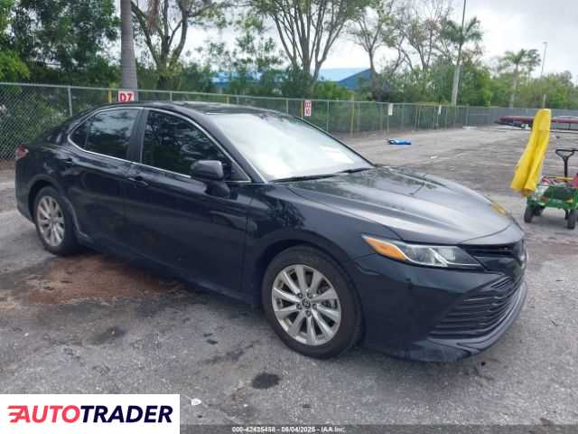 Toyota Camry 2020 2 Toyota Camry 2020 2