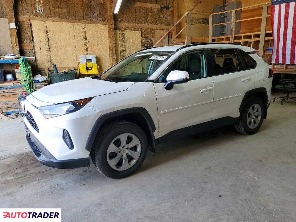 Toyota Pozostałe 2021 2