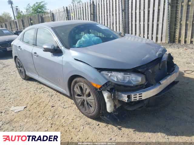 Honda Civic 2019 1 Honda Civic 2019 1