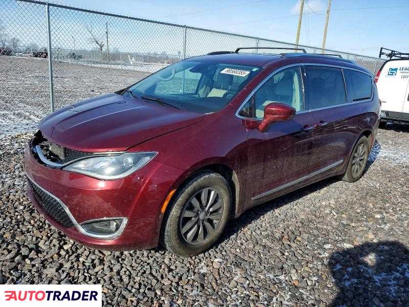 Chrysler Pacifica 2020 3