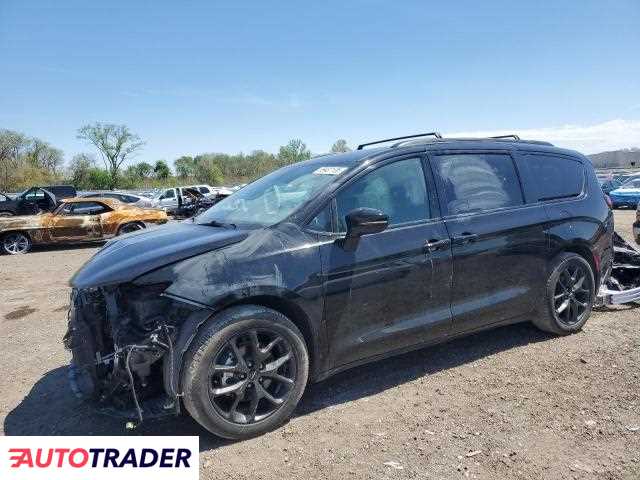 Chrysler Pacifica 2024 3