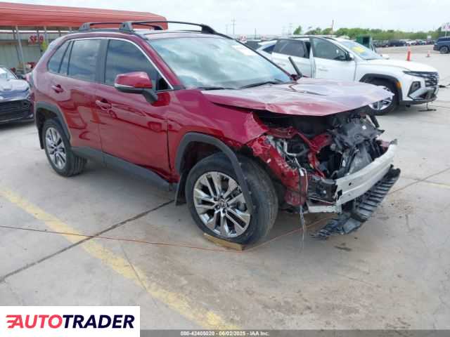 Toyota Pozostałe 2022 2 Toyota Pozostałe 2022 2