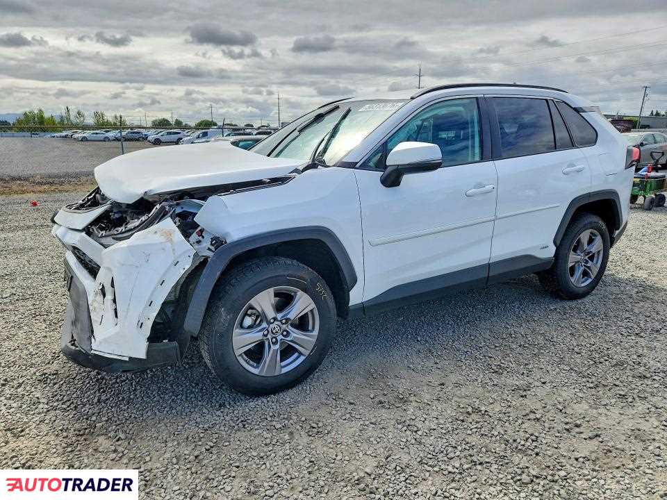 Toyota Pozostałe 2023 2
