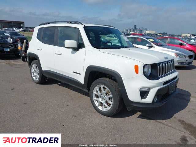 Jeep Renegade 2020 2