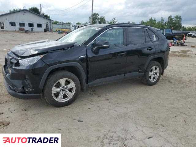 Toyota Pozostałe 2019 2