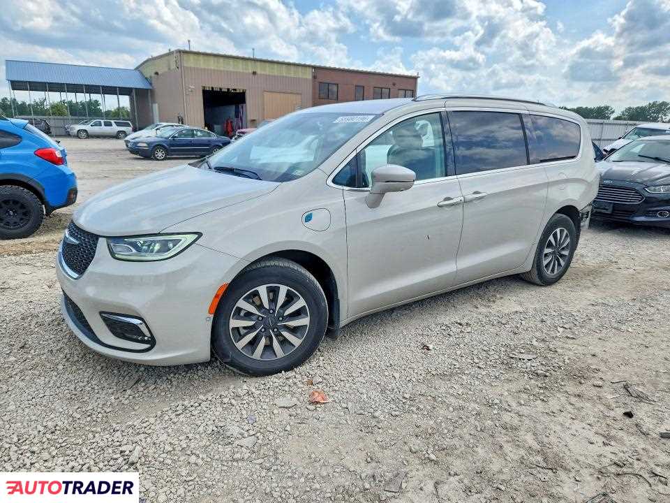 Chrysler Pacifica 2021 3
