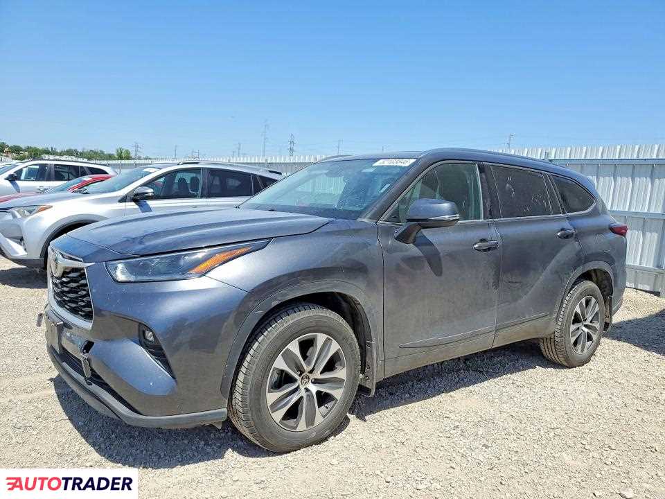 Toyota Highlander 2021 3