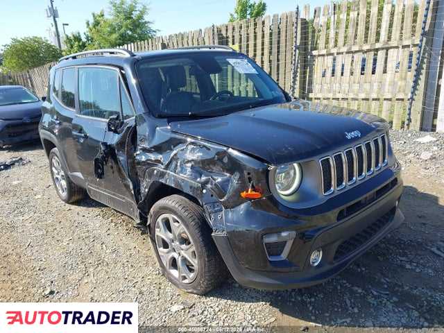 Jeep Renegade 2020 1