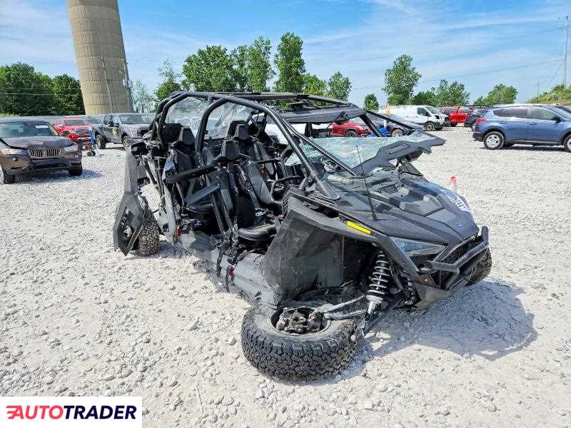 Polaris Pozostałe 2025