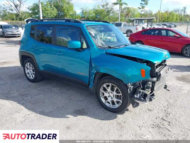 Jeep Renegade 2020 2