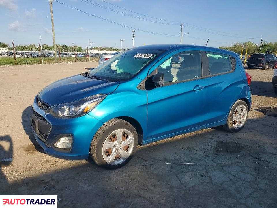 Chevrolet Spark 2020 1