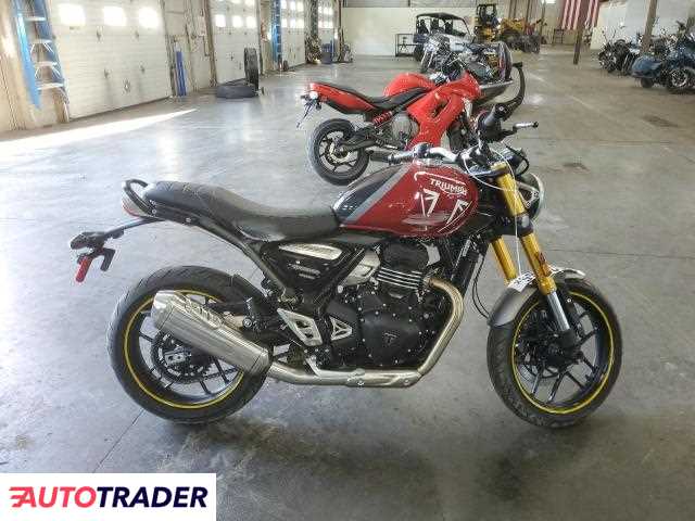 Triumph Pozostałe 2024 Triumph Pozostałe 2024