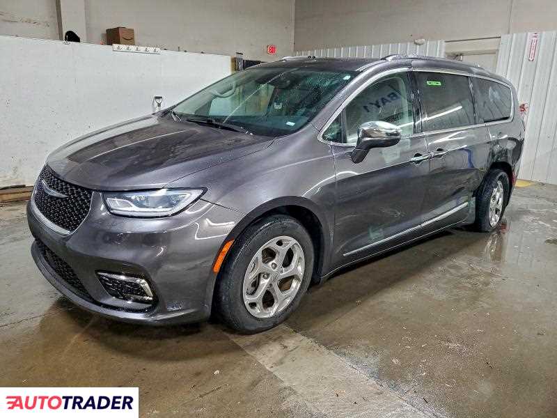 Chrysler Pacifica 2021 3