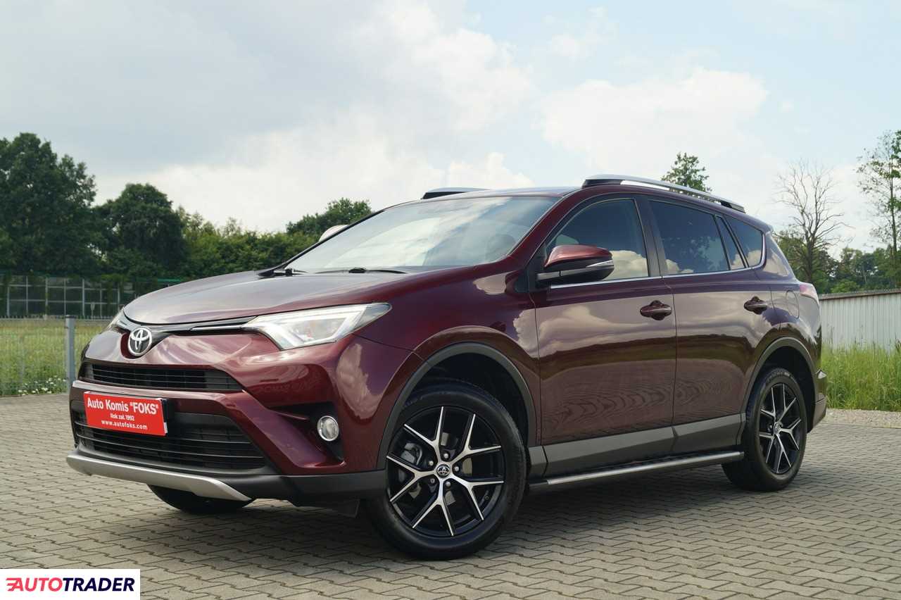 Toyota RAV 4 2015 2.0 152 KM