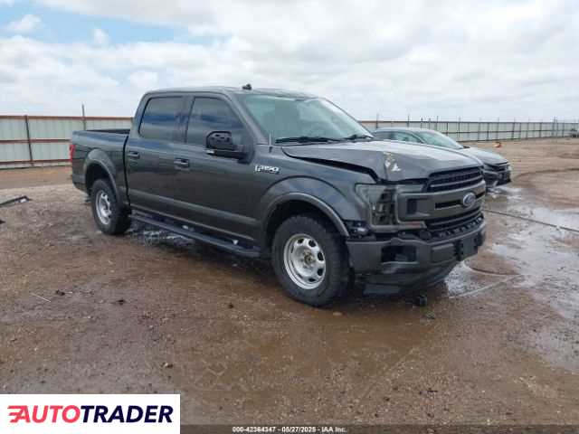Ford Pozostałe 2020 5 Ford Pozostałe 2020 5