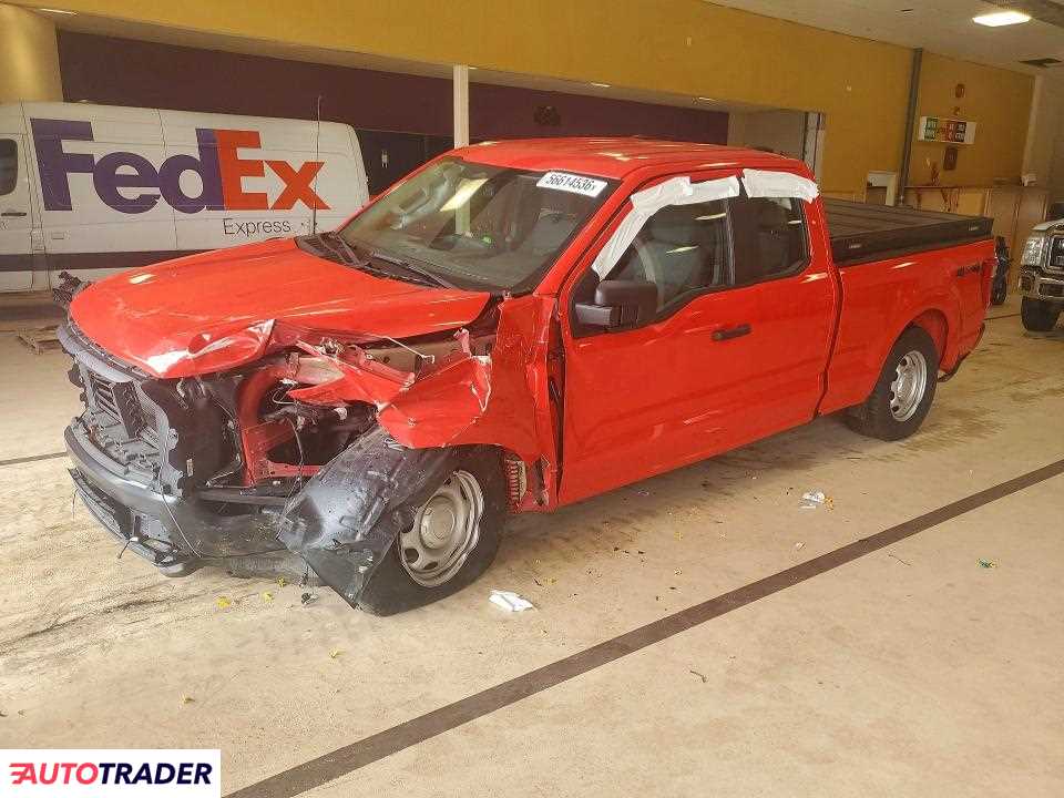 Ford Pozostałe 2022 3