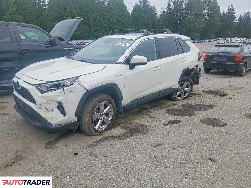 Toyota Pozostałe 2021 2