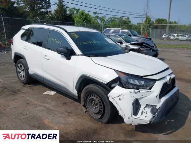 Toyota Pozostałe 2019 2 Toyota Pozostałe 2019 2