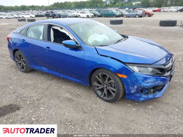 Honda Civic 2020 2 Honda Civic 2020 2