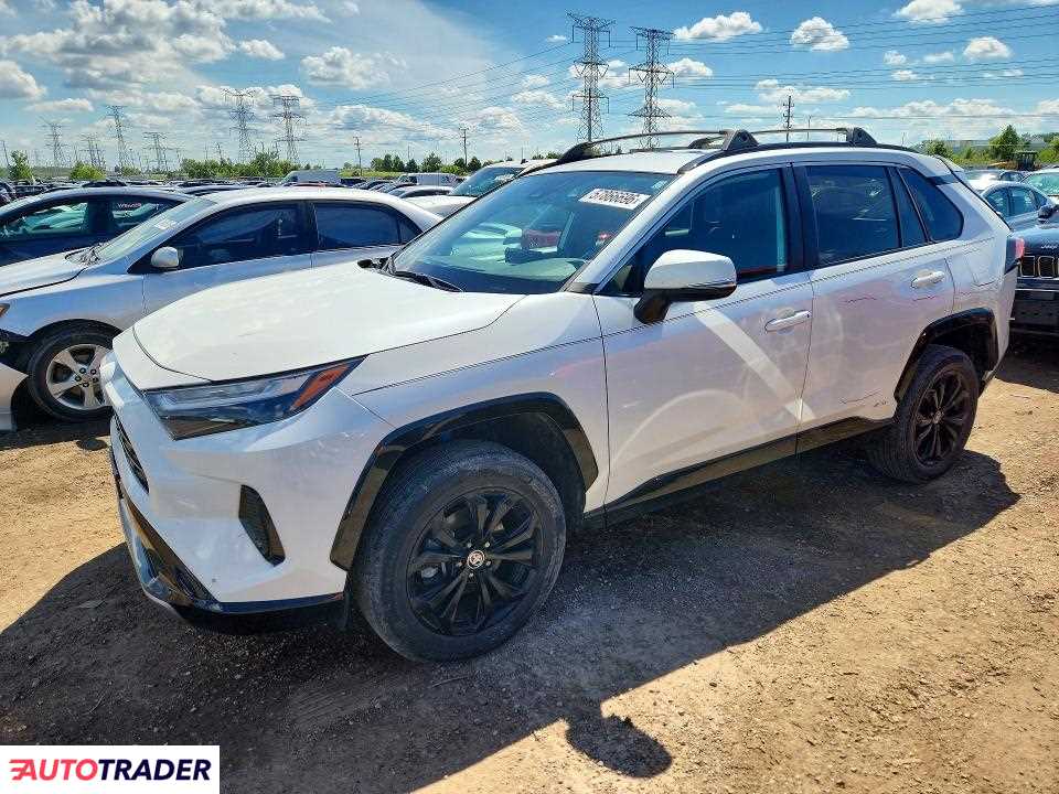 Toyota Pozostałe 2022 2