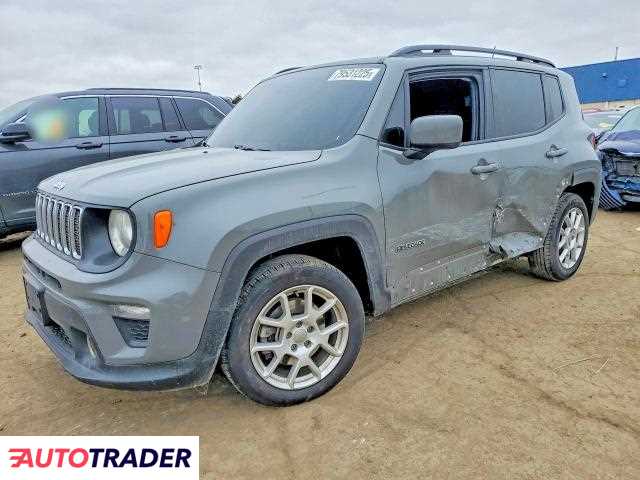 Jeep Renegade 2020 2