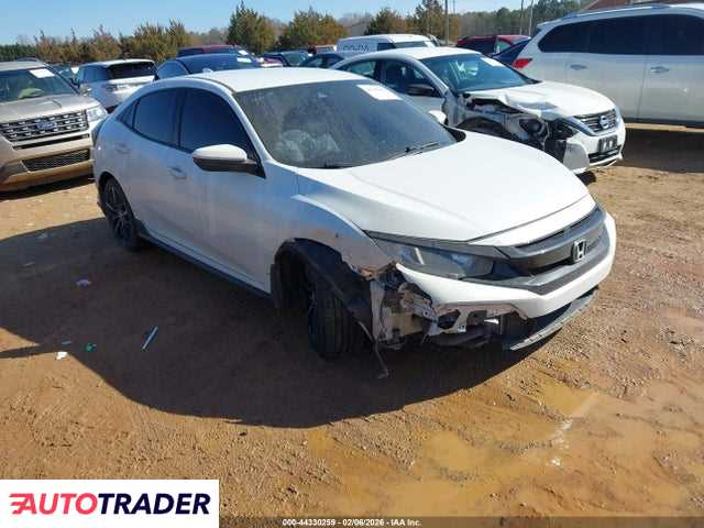 Honda Civic 2021 1