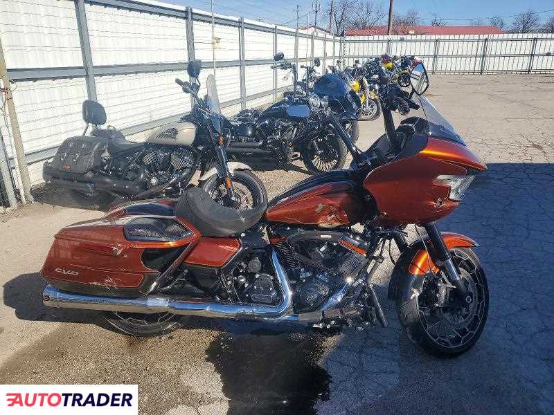 Harley-Davidson Pozostałe 2023