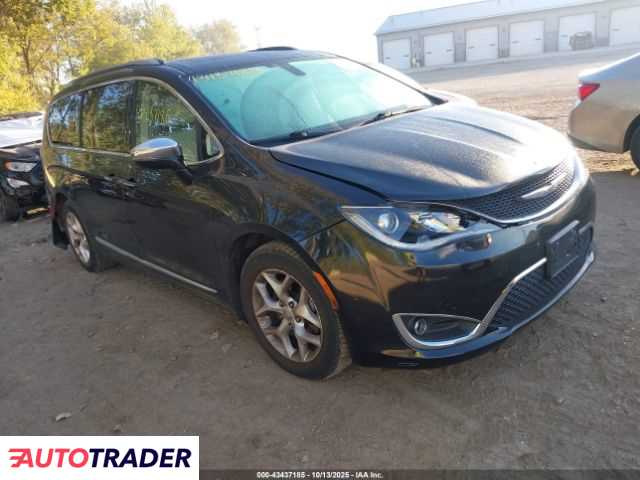 Chrysler Pacifica 2020 3