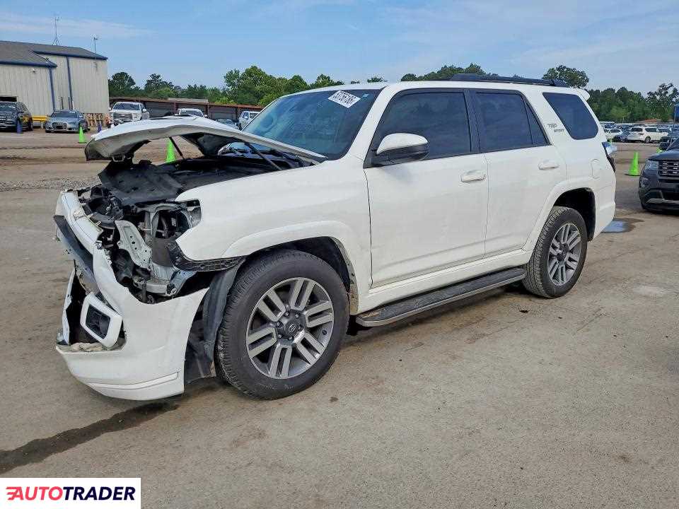 Toyota Pozostałe 2022 4