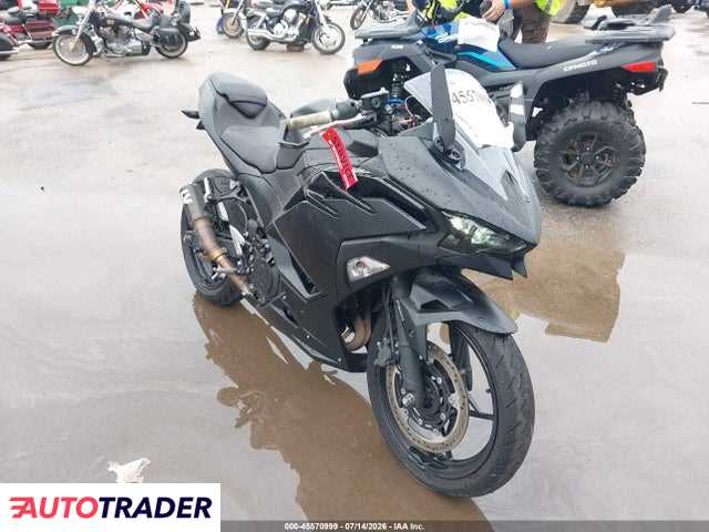 Kawasaki Pozostałe 2026