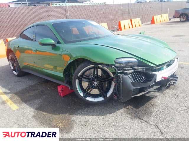 Porsche Pozostałe 2020