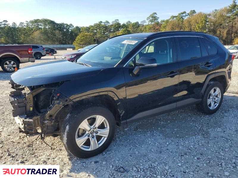 Toyota Pozostałe 2020 2