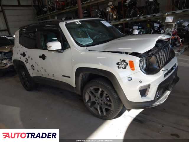 Jeep Renegade 2020 1