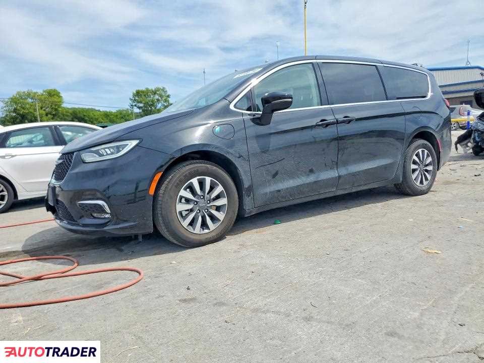 Chrysler Pacifica 2022 3