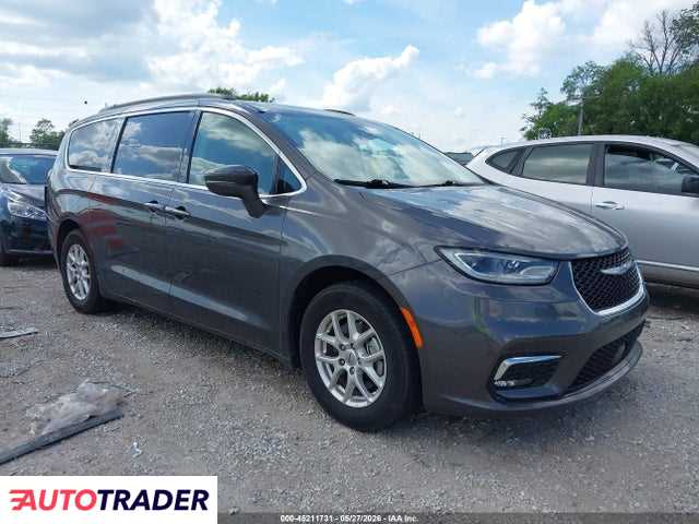 Chrysler Pacifica 2022 3
