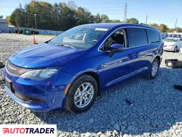 Chrysler Voyager 2021 3