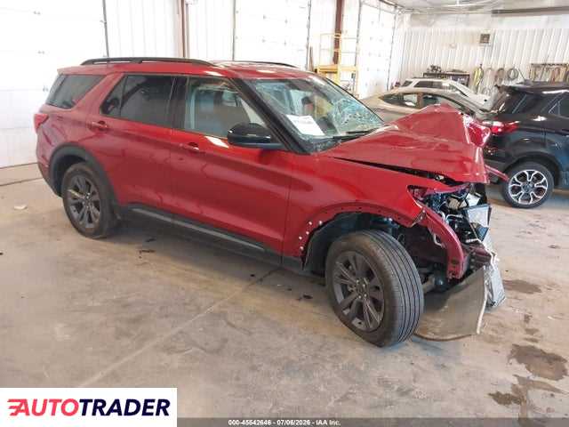 Ford Explorer 2024 2